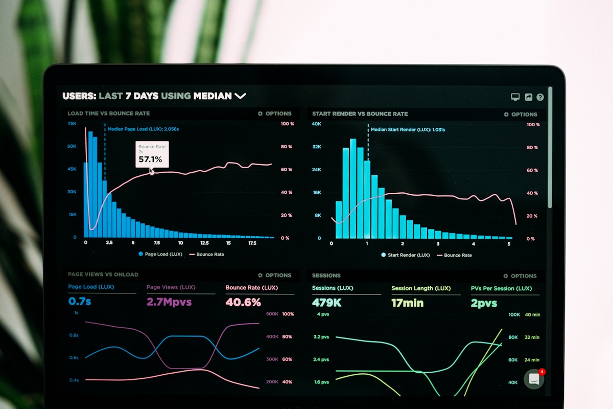 Call Minutes Tracking